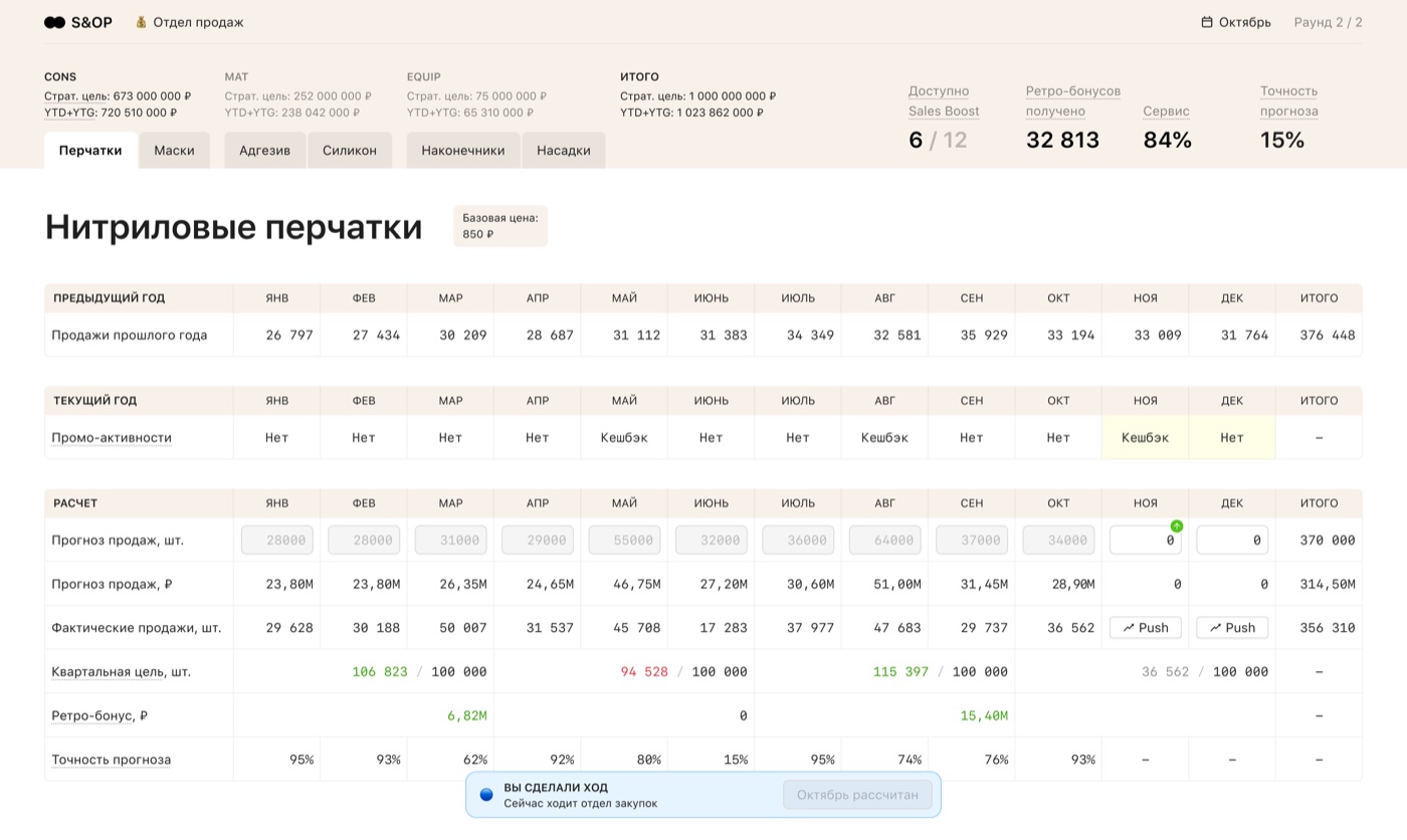 Личный кабинет роли Продажи в веб-интерфейсе бизнес-игры S&OP